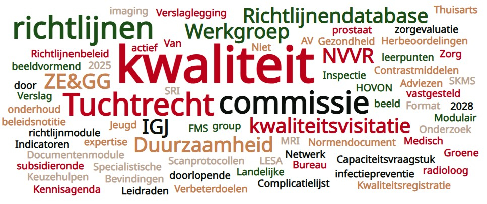 woordwolk kwaliteit